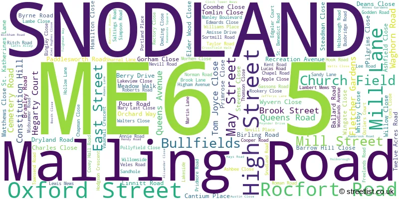 A word cloud for the ME6 5 postcode